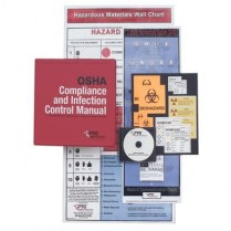 983-DCPE HPTC OSHA Compliance Program