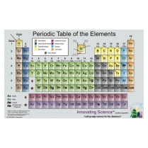  Periodic Table Poster