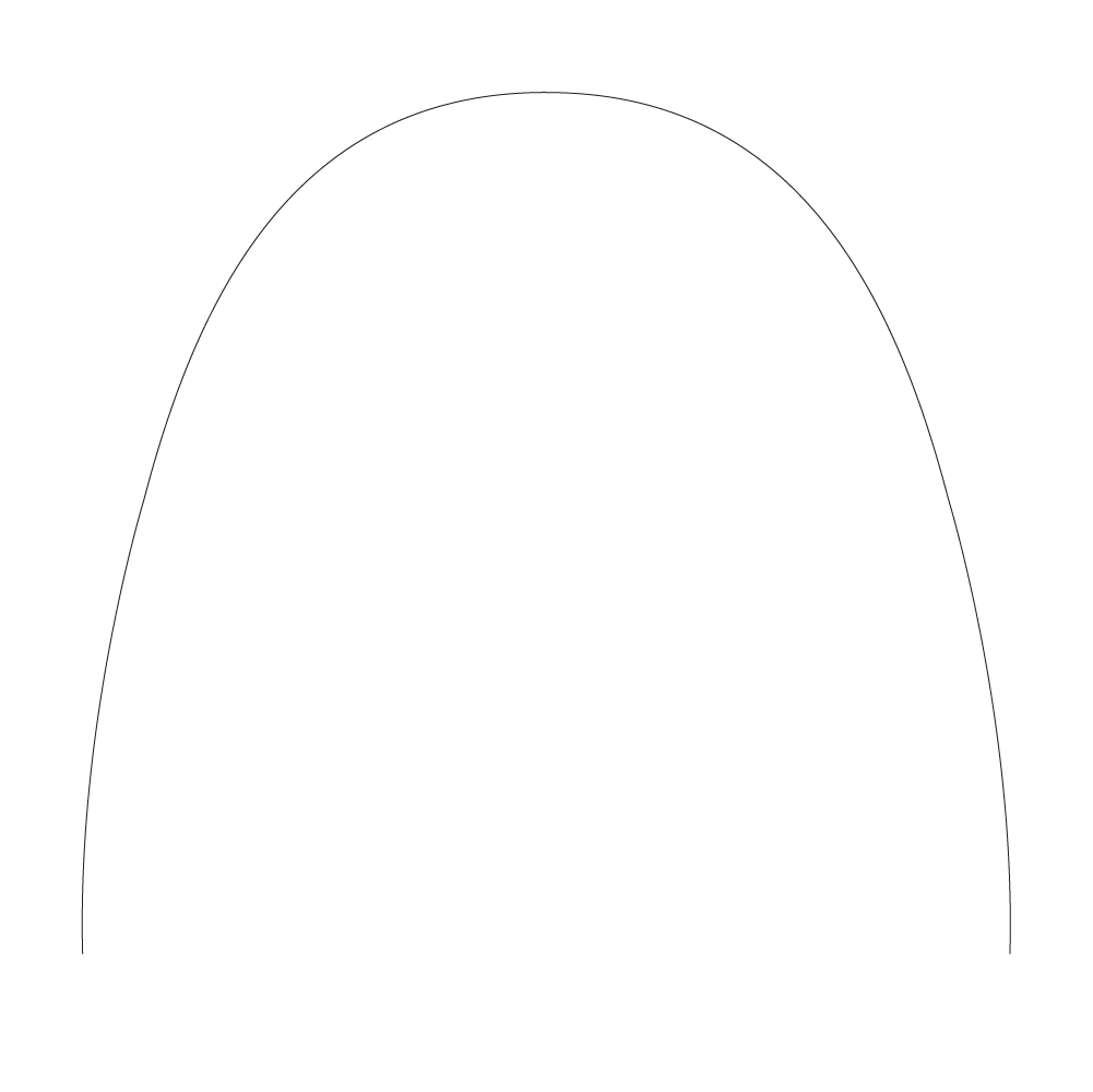 .016 x .022 Nickel Titanium Thermaflex Optiform (10)