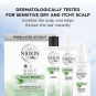 Nioxin Scalp Relief Holiday Kit 88711