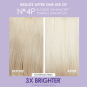 Olaplex Unbreakable Blondes Mini Kit 4pk ROL-OLA-XD160