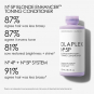 Olaplex No. 5P Blonde Enhancer Toning Conditioner 8.5 fl oz