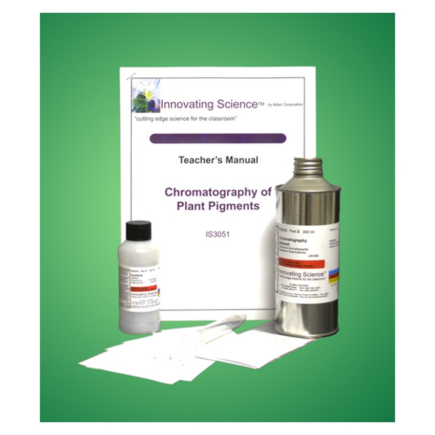 Chromatography Of Plant Pigments Westlab