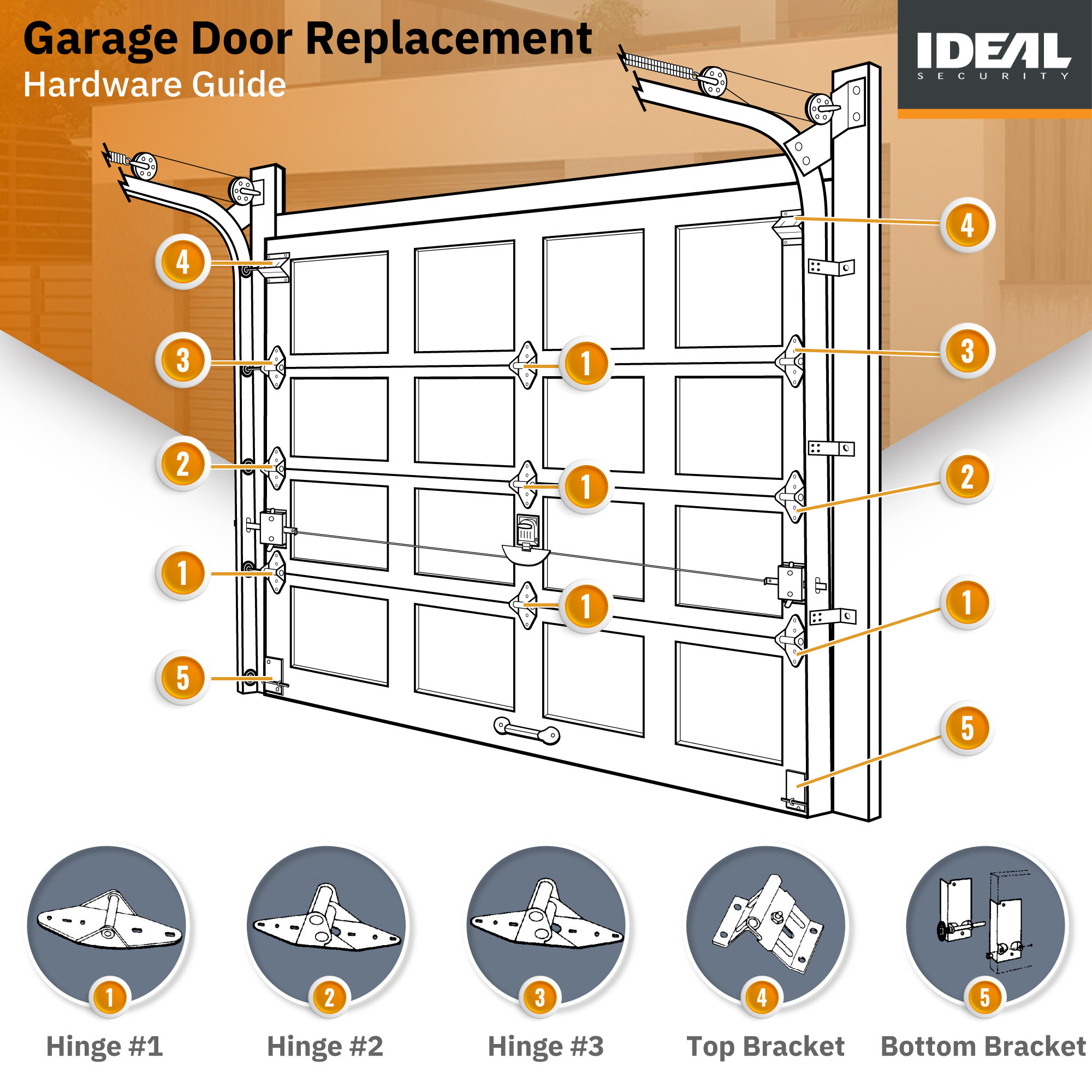 Garage Door Hardware Replacement Kit, Black (2 of Each)