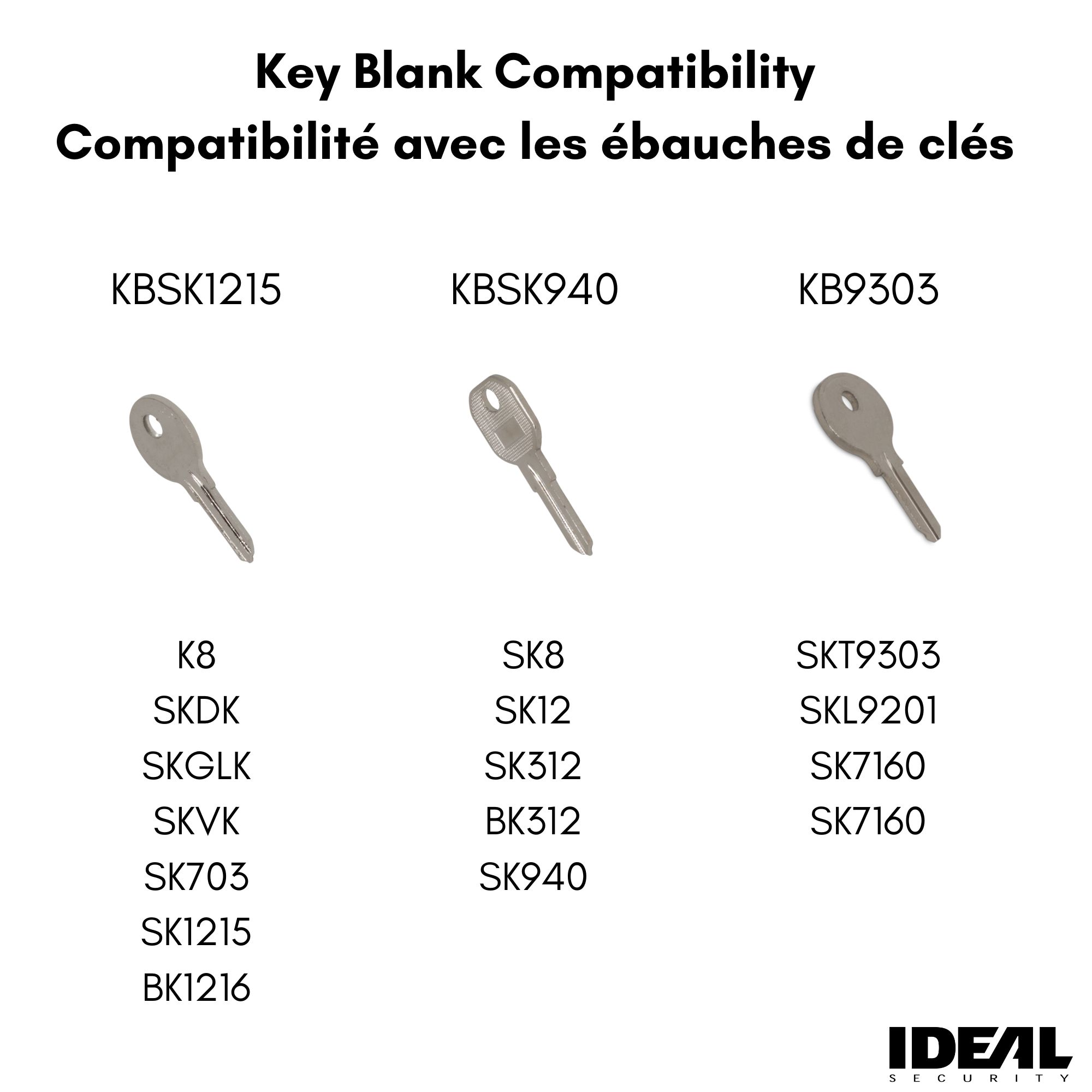 Key Blank For SK940, SK12, SK8, SK312 And BK312
