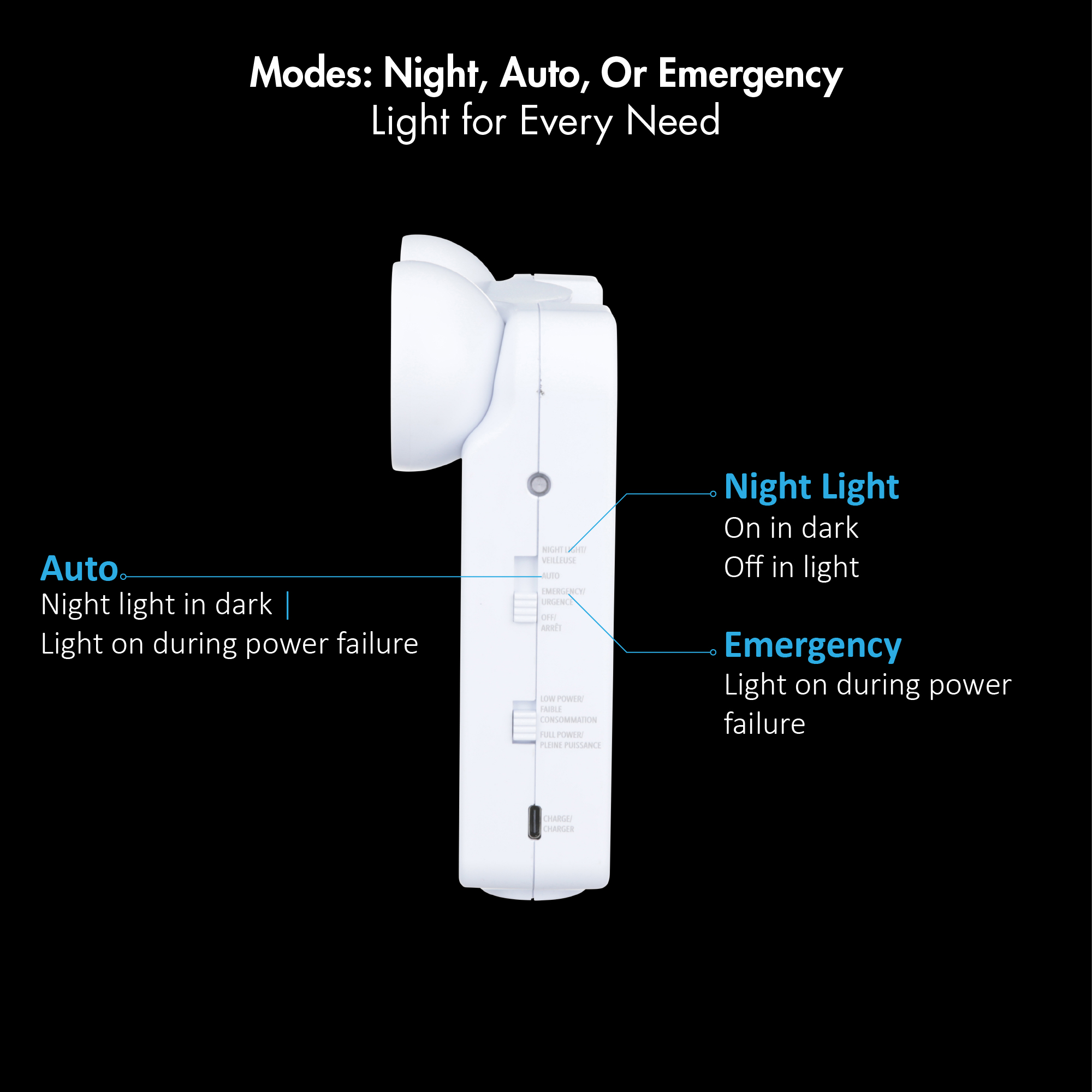 Ideal Security Rechargeable Battery Powered LED Emergency Light, 140 Lumens