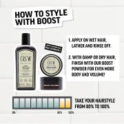 American Crew Boost Pre-Styling Cleanser 8.4 oz 00421