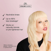 Wella Color Charm Hair Toner T15 P. Beige Blonde 1.4oz 06688