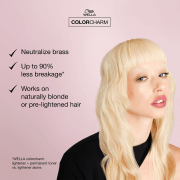 Wella Color Charm Hair Toner T28 Natural Blonde 1.4oz 06690