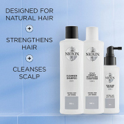 Nioxin1 Natural Hair Light Thinning Light Moisture Kit 88704