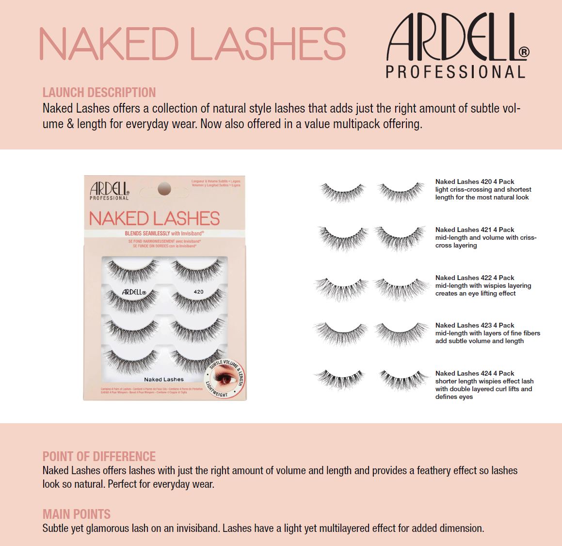 Ardell Naked Lashes 4 Pairs - 421 Black 69871