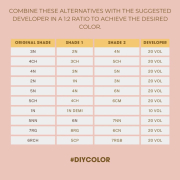 Argan Oil Demi-permanent Color Cream 5CH Light Chocola Brown