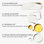 Olaplex Smooth Your Style Hair Kit 4pk XD125 07641