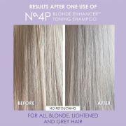 Olaplex No. 4P Blonde Enhancer Toning Shampoo 8.5 fl oz