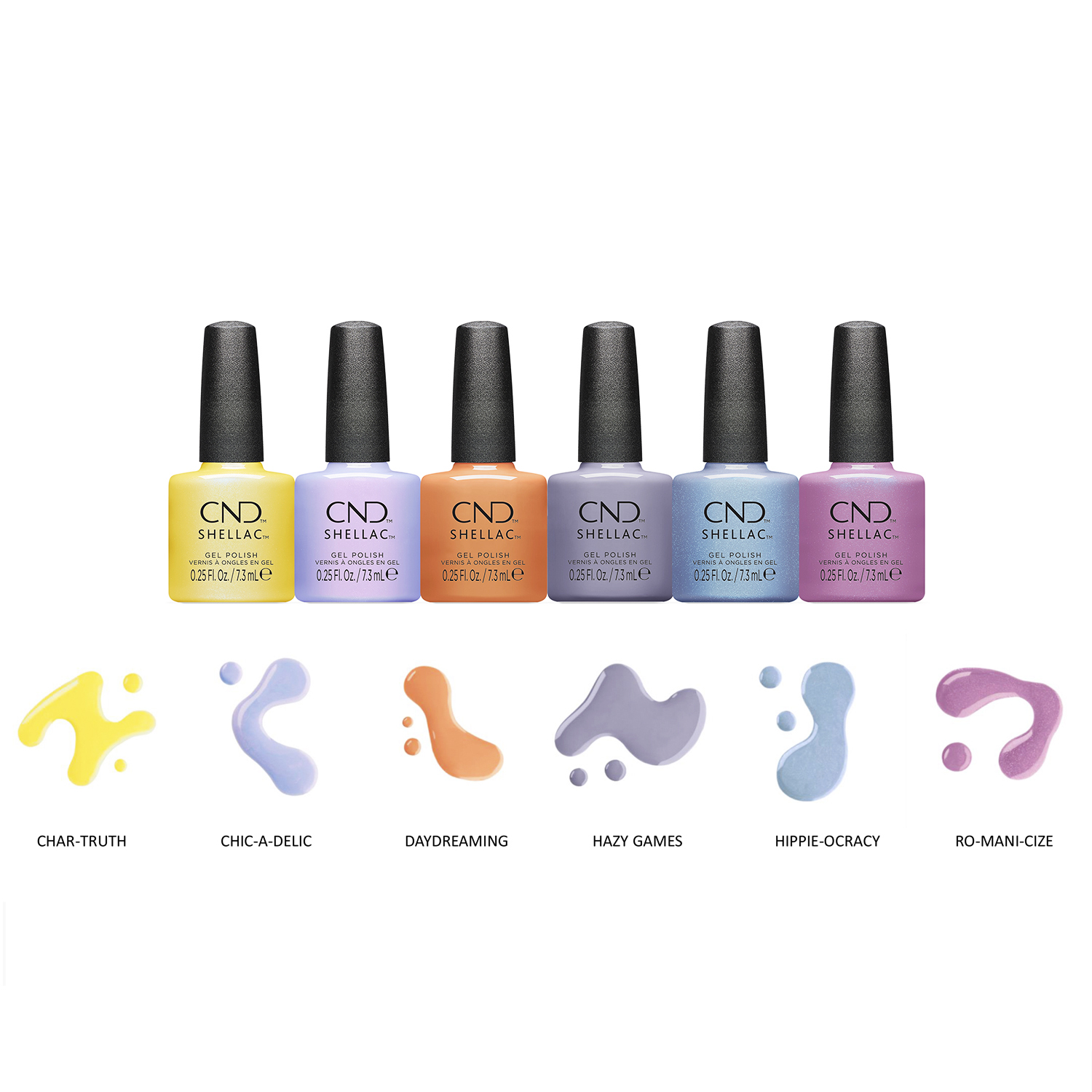 CND Nourishing Remover | Bulk Salon SPA Supply Canada