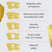 Bodydrench The Gold Dust Mask Brightening 3 oz /89ml 71407