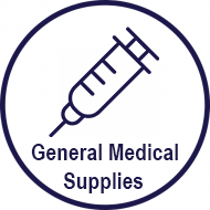 General Medical Supplies in Canada