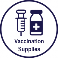 Vaccination supplies in Canada