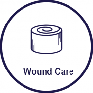 Wound care products in Canada