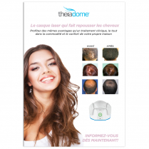 Theradome Laser Hair Growth Treatments Poster - EN/FR