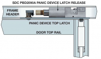 SDC PD2090ALCU Paniclock Exit Device Release