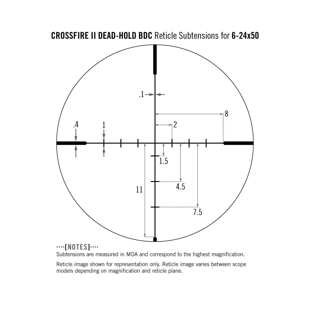 Vortex Crossfire II 6-24x50 AO Riflescope (30mm) BDC