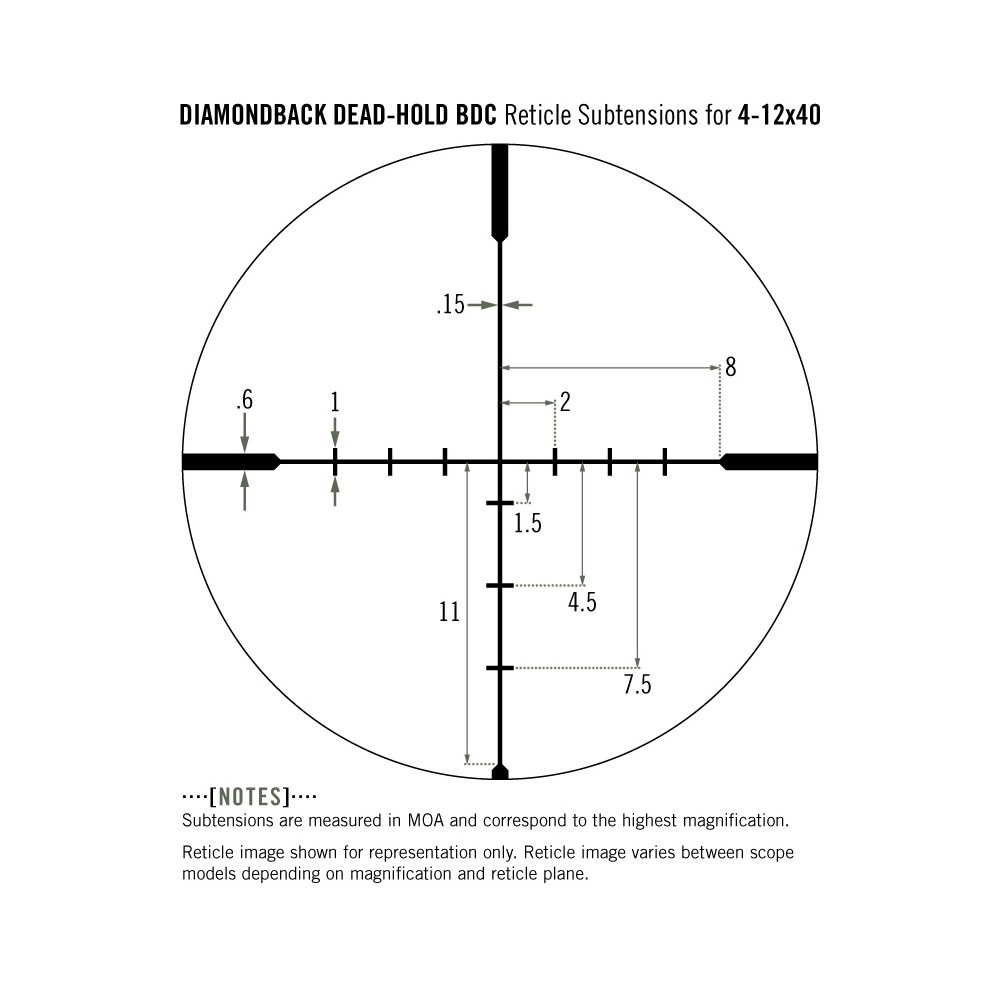Lunette de tir Diamondback 4-12x40 avec réticule BDC de Vortex