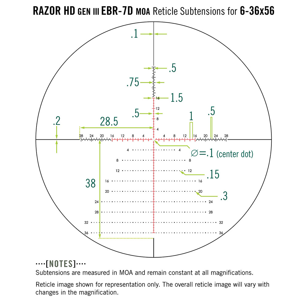 Vortex Razor HD Gen III 6–36x56 FFP EBR-7D MOA
