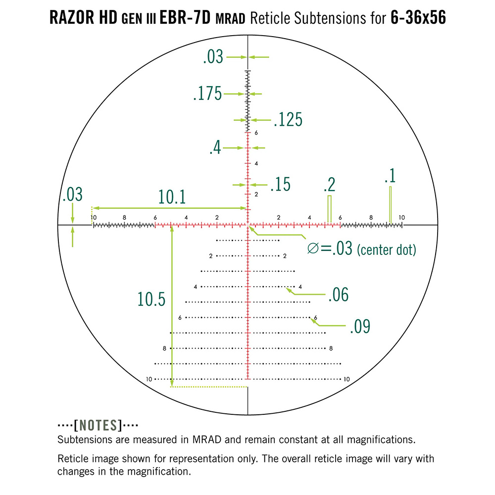 Vortex Razor HD Gen III 6–36x56 FFP EBR-7D mrad