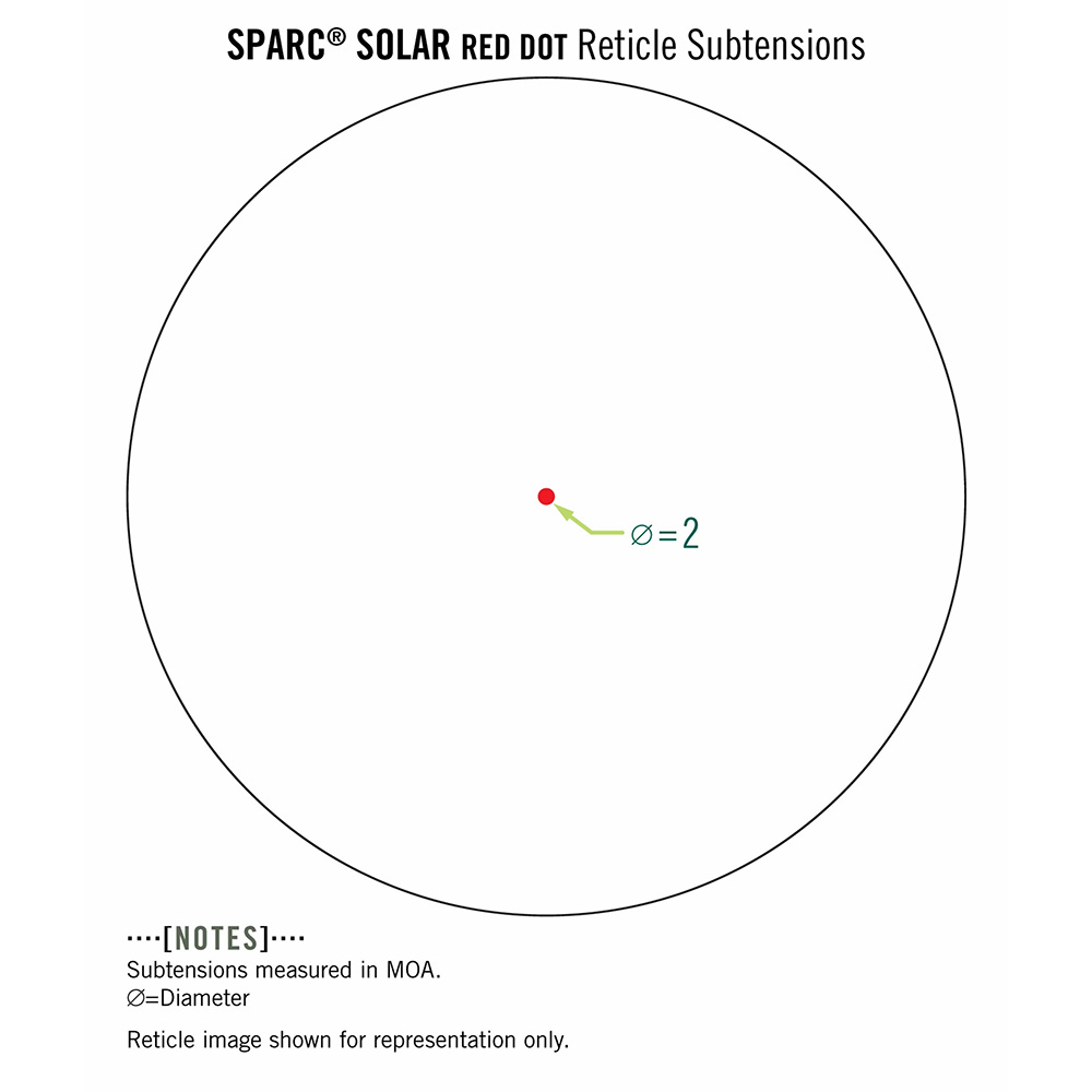 Vortex SPARC Solar Red Dot 2 MOA
