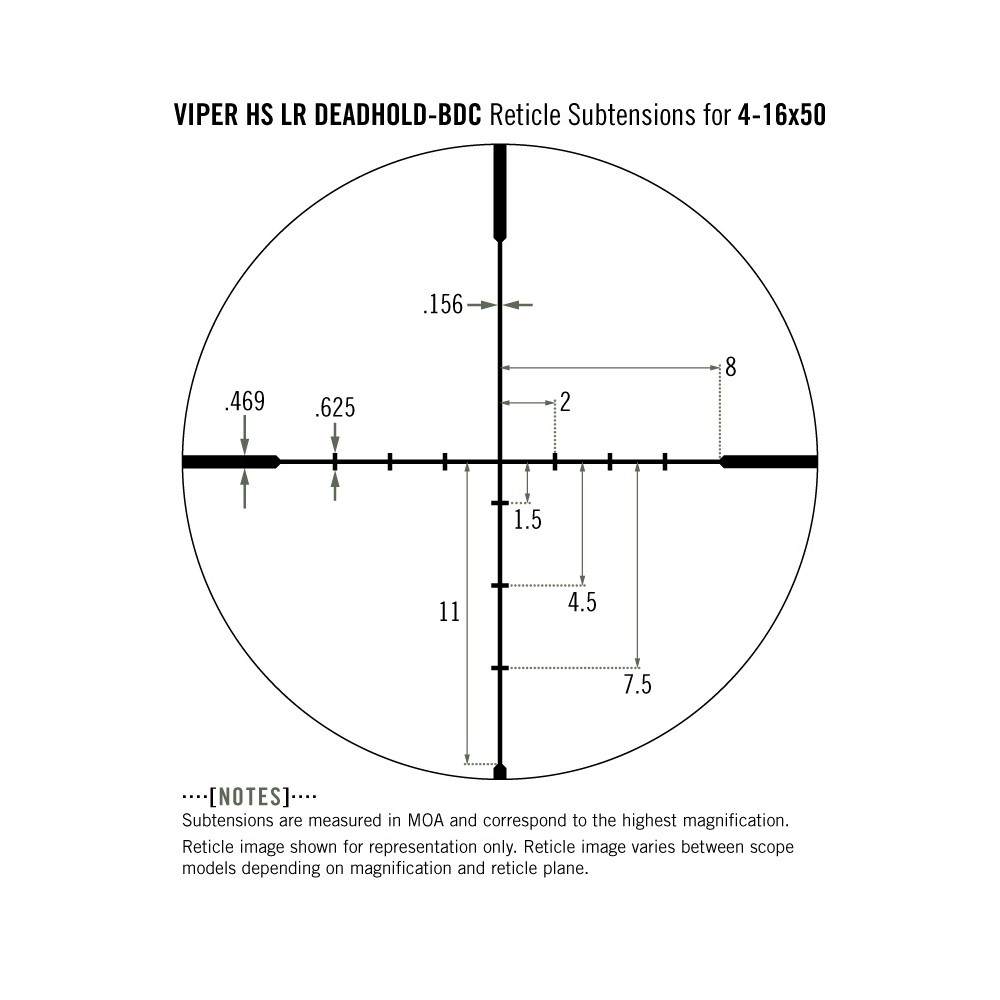 Lunette de tir Viper HS LR 4-16x50 SPF avec réticule BDC de Vortex