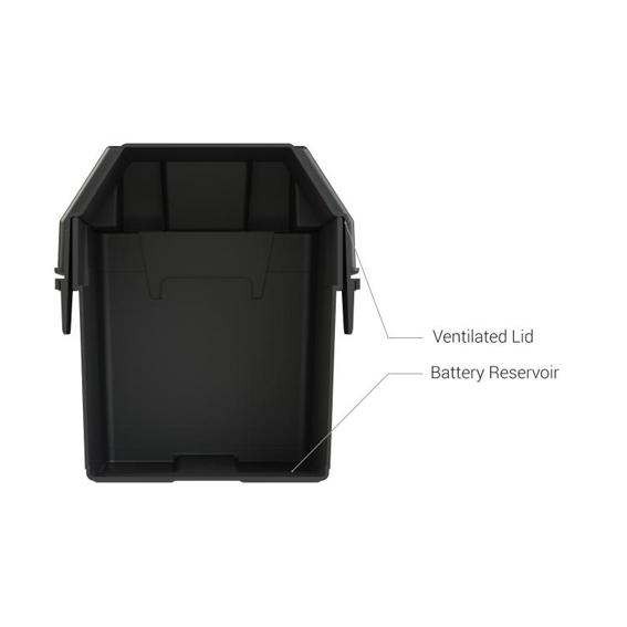 HM082BK battery box for groupe U1