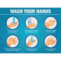 Sign- Wash your hands, 6 steps