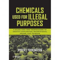 Chemicals Used for Illegal Purposes