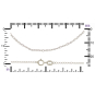 Sterling Silver Delicate Cable Chain ruler view