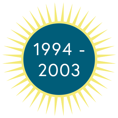 1994 to 2003