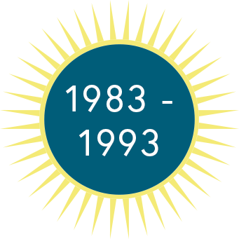 1983 to 1993