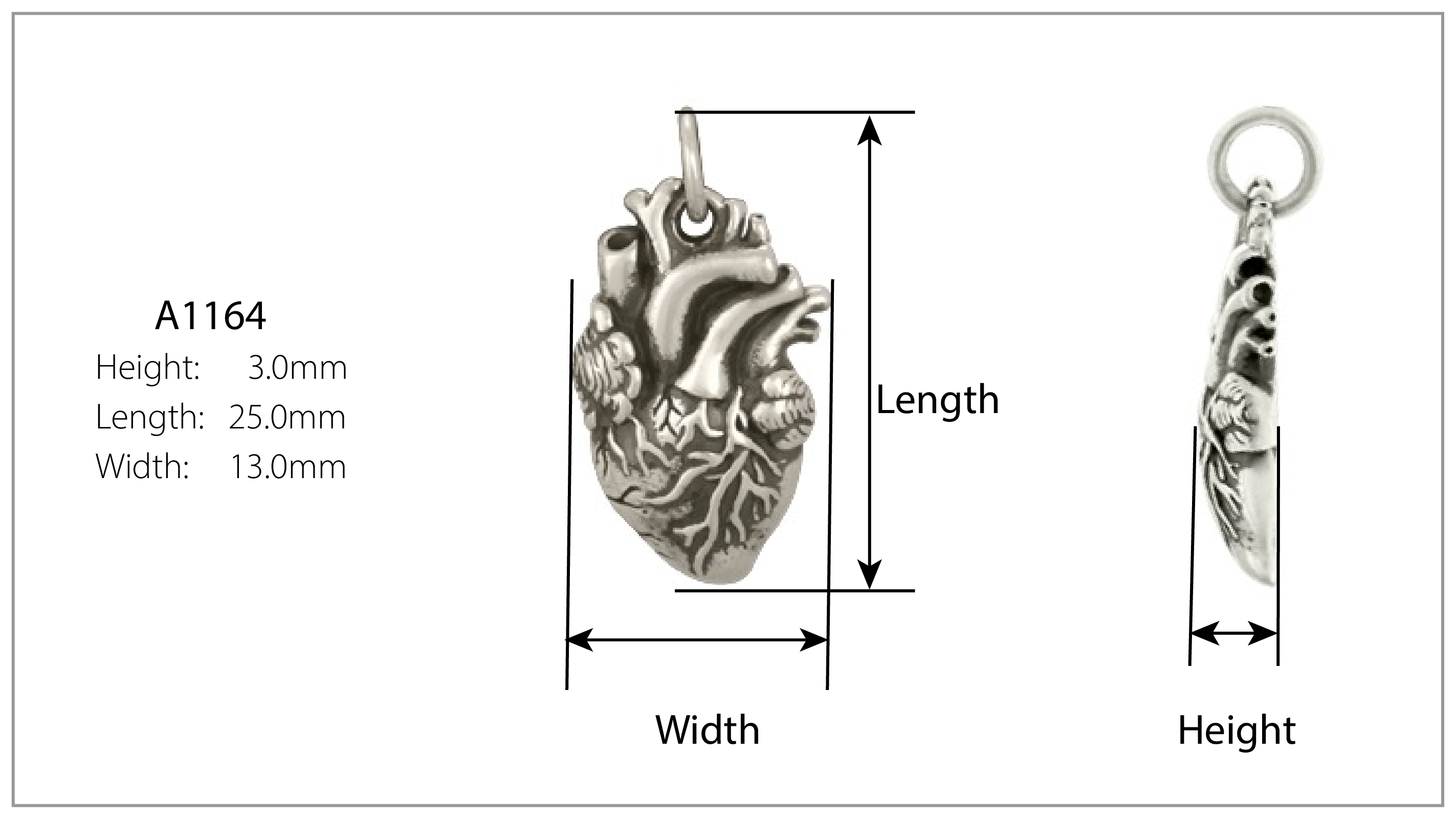 How we measure charms