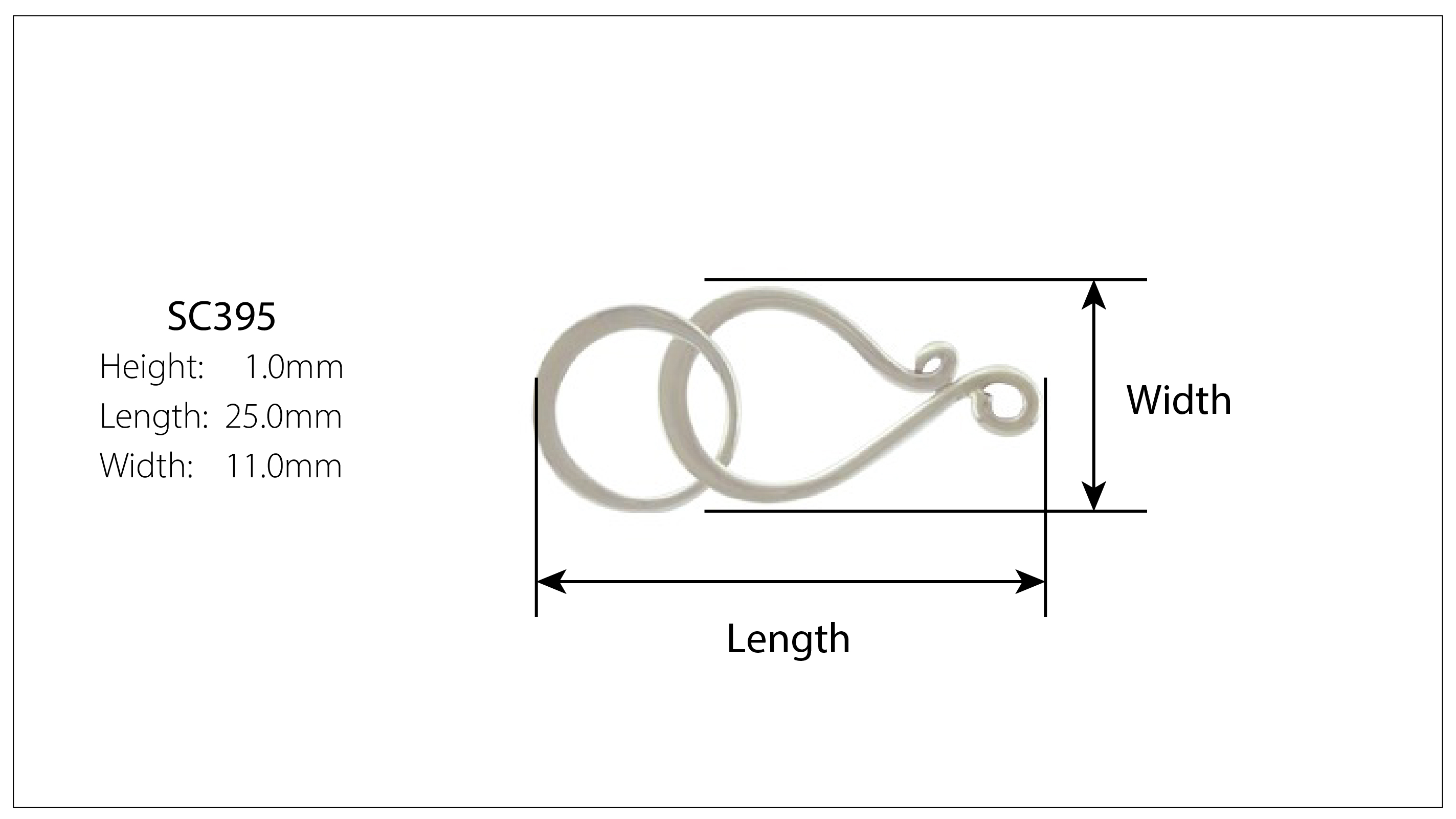 How we measure clasps