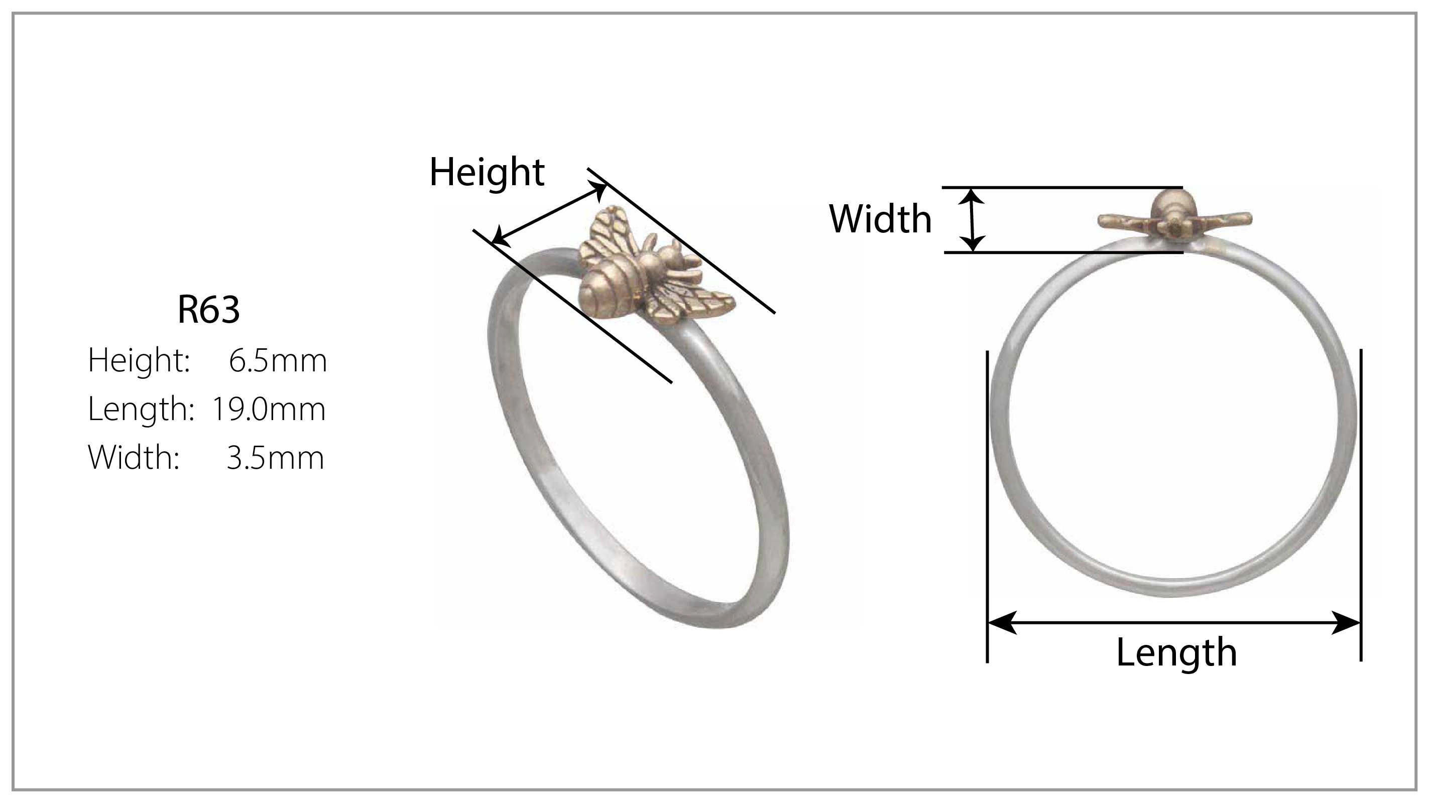 How we measure rings