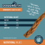 DOGGINSTIX Braided Lamb Collagen 24" 20ct