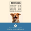 BENNY Bully's Dog Chicken Whole Heart Chops 60g