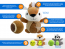 GNAWSOME Forest Friends 2-in-1 Tennis Ball Assorted SM 3x4ct