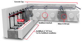 6" BuildClip for BuildDeck 250/Box