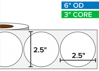 Circular Labels, High Gloss BOPP 2.5"x2.5", 3" Core, 6" Diam