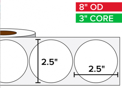 Circular Labels, High Gloss BOPP 2.5"x2.5", 3" Core, 8" Diam