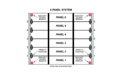 Green Hinge 6-Section Commercial System (Gold Springs)