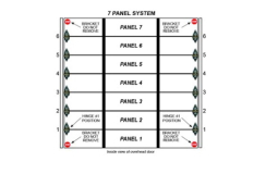 Green Hinge 7-Section Commercial System (Gold Springs)