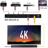 Key Digital 4x1 4K/18G Commutateur HDMI avec sortie audio L/R et optique de démultiplexage