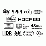 SynCable HDMI 2.1 Active Optical Cable – 8K @60Hz 48Gb/s c(UL) – FT4 – 15m